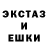 Псилоцибиновые грибы Magic Shrooms Elton Dantzler
